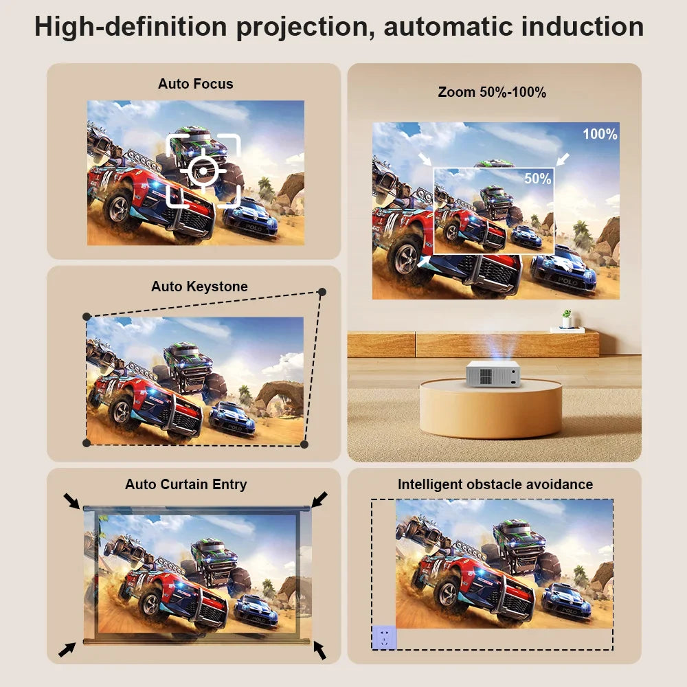 ThundeaL TD95W Android Projector Full HD 1080P WiFi 2K 4K Home Cinema Portable Smart TV Video Movie Meeting Led TD95 Projecter